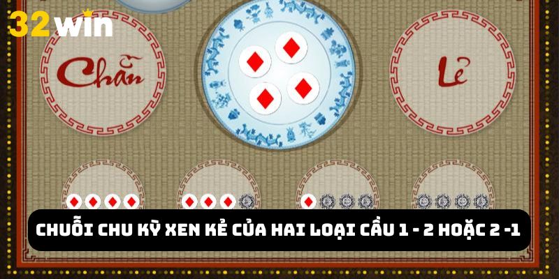 Chuỗi chu kỳ xen kẽ của hai loại cầu 1 - 2 hoặc 2 -1